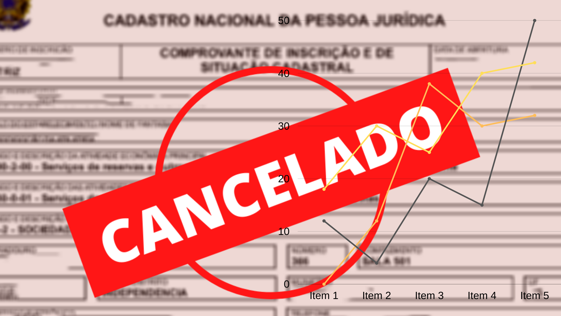 CNPJ inapto? Veja como regularizar seu cadastro!